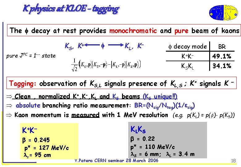 K physics at KLOE - tagging The decay at rest provides monochromatic and pure