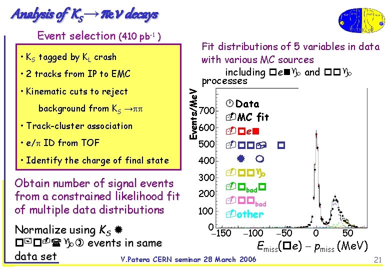 Analysis of KS → e decays Event selection (410 pb-1 ) Fit distributions of