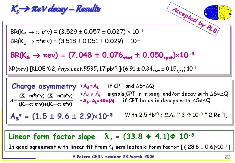 KS e decay – Results Ac ce pte d BR(KS e+ ) = (3.