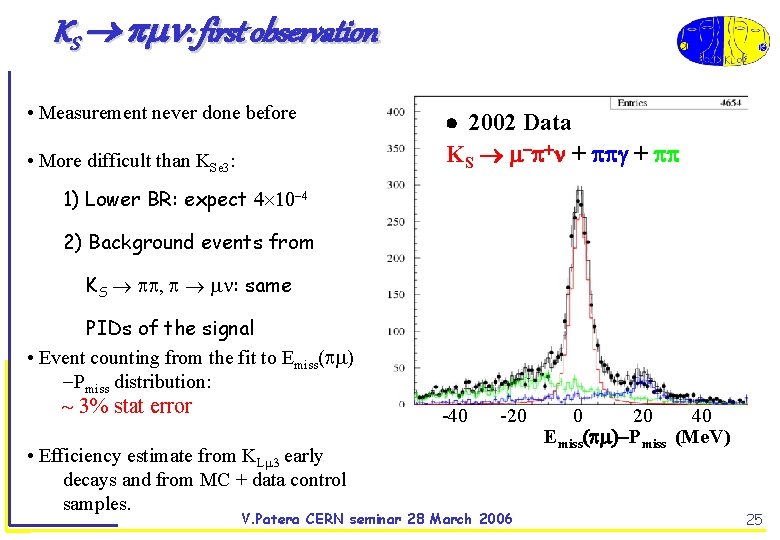 KS : first observation • Measurement never done before • More difficult than KSe