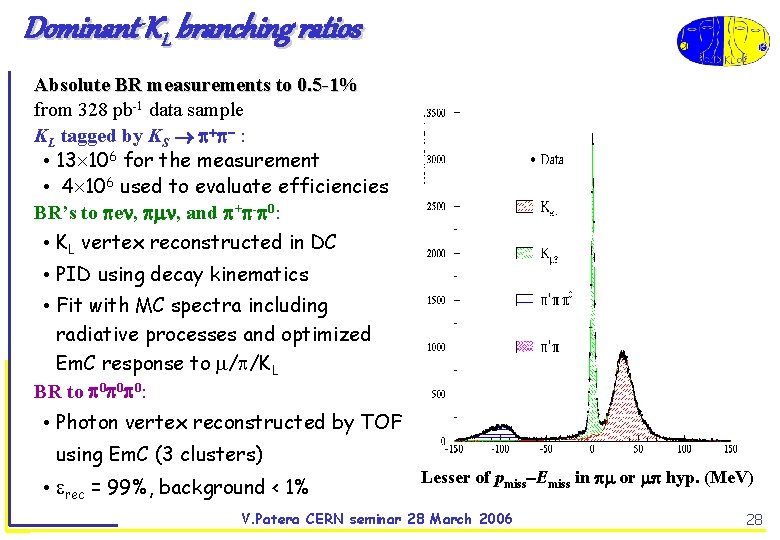 Dominant KL branching ratios Absolute BR measurements to 0. 5 -1% from 328 pb-1