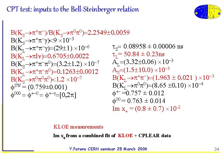 CPT test: inputs to the Bell-Steinberger relation KS S 0. 08958 ± 0. 00006