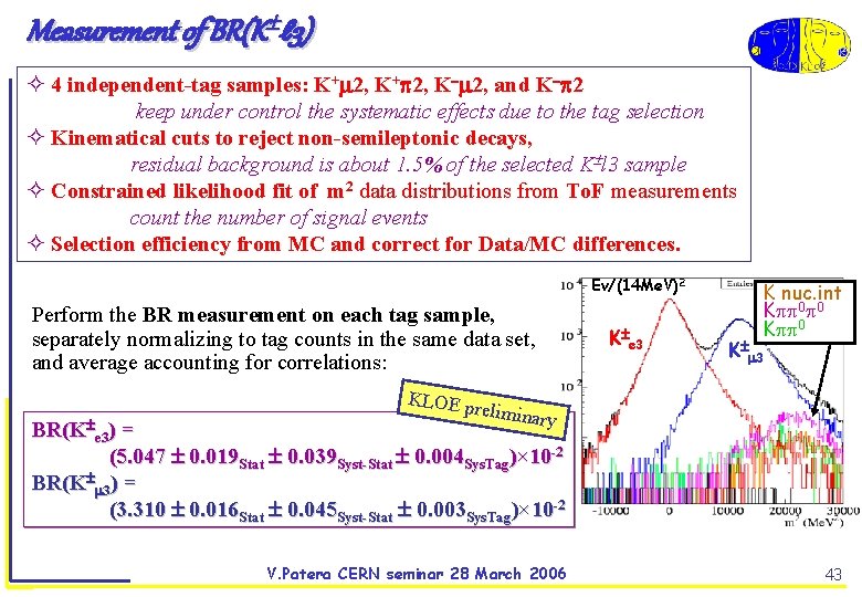 Measurement of BR(K ℓ 3) 4 independent-tag samples: K+ 2, K 2, and K