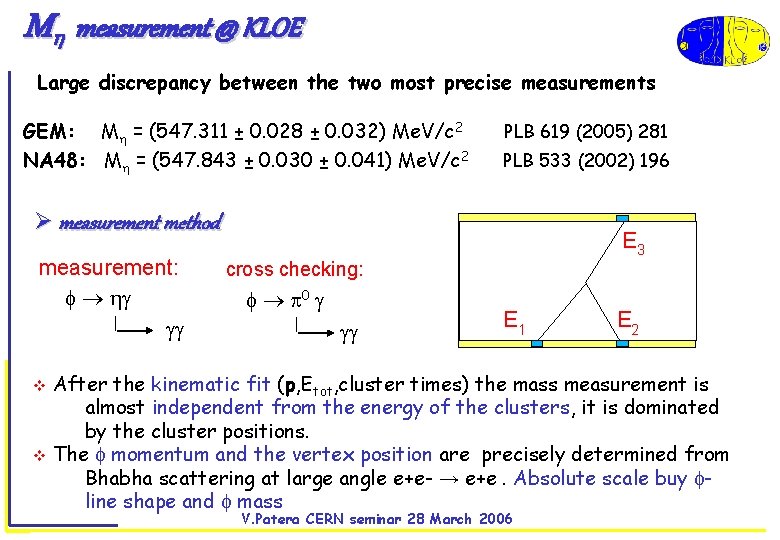  measurement @ KLOE Large discrepancy between the two most precise measurements GEM: M