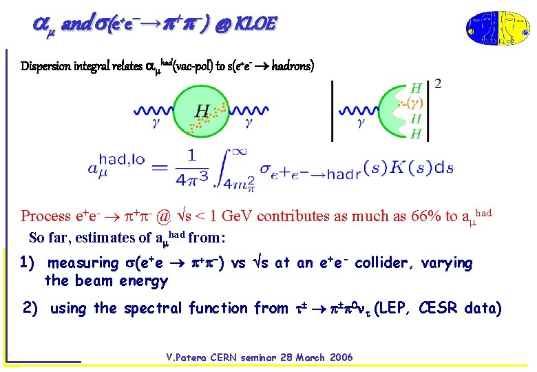  μ and (e+e → ) @ KLOE Dispersion integral relates a had(vac-pol) to