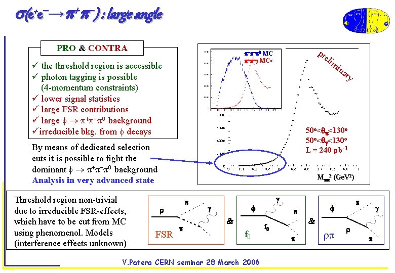  (e+e → ) : large angle PRO & CONTRA pr MC< the threshold