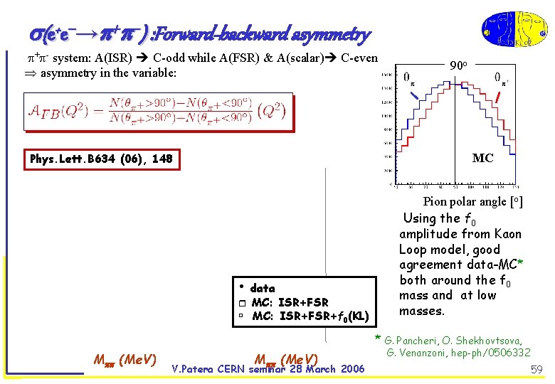  (e+e → ) : Forward-backward asymmetry : + - system: A(ISR) C-odd while