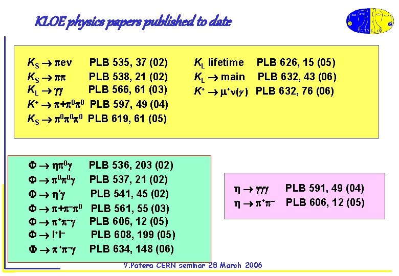 KLOE physics papers published to date KS KL K+ + 0 0 KS 0