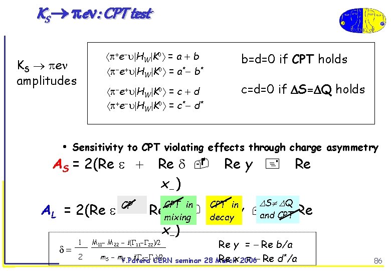 KS e : CPT test KS e amplitudes e HW K = a b