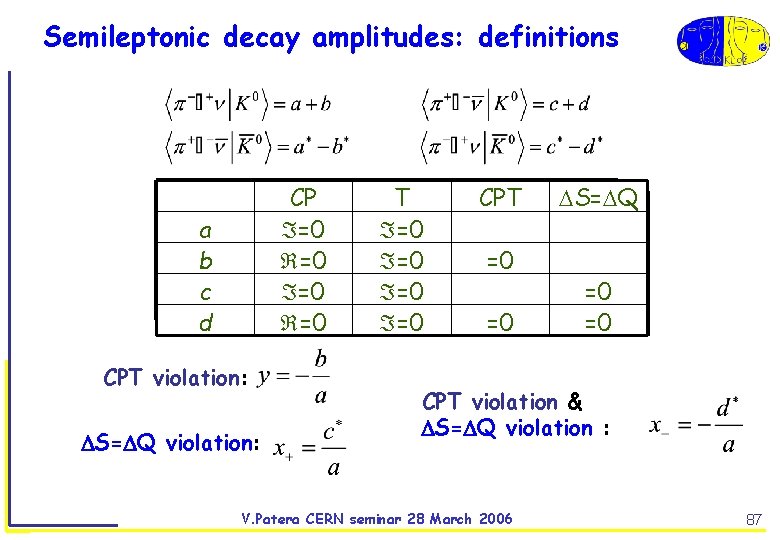 Semileptonic decay amplitudes: definitions CP =0 =0 a b c d CPT violation: S=