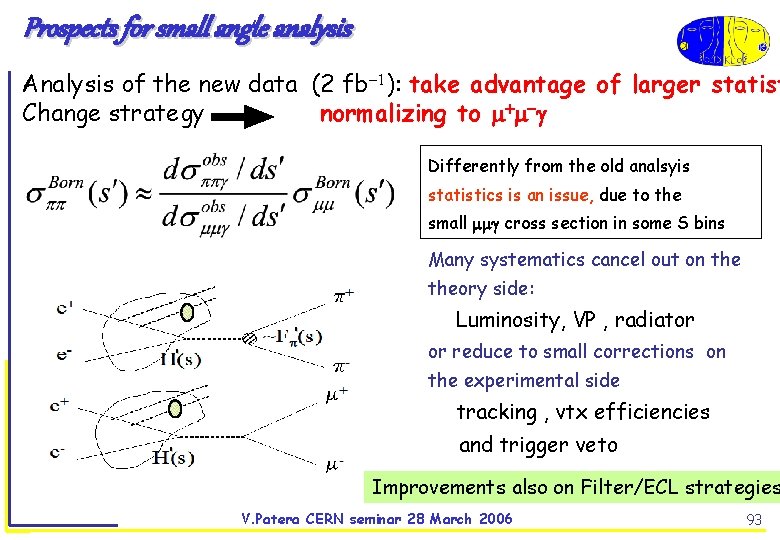 Prospects for small angle analysis Analysis of the new data (2 fb ): take