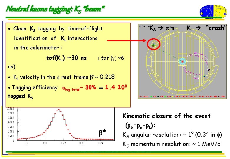 Neutral kaons tagging: KS “beam” KS Clean KS tagging by time-of-flight KL “crash” identification