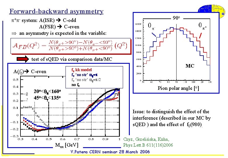 Forward-backward asymmetry 90 o + - system: A(ISR) C-odd A(FSR) C-even an asymmetry is