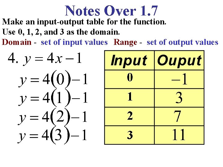 Notes Over 1. 7 Make an input-output table for the function. Use 0, 1,