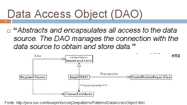 19 Data Access Object (DAO) “Abstracts and encapsulates all access to the data source.