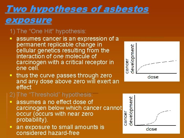Two hypotheses of asbestos exposure 1) The “One Hit” hypothesis: § assumes cancer is