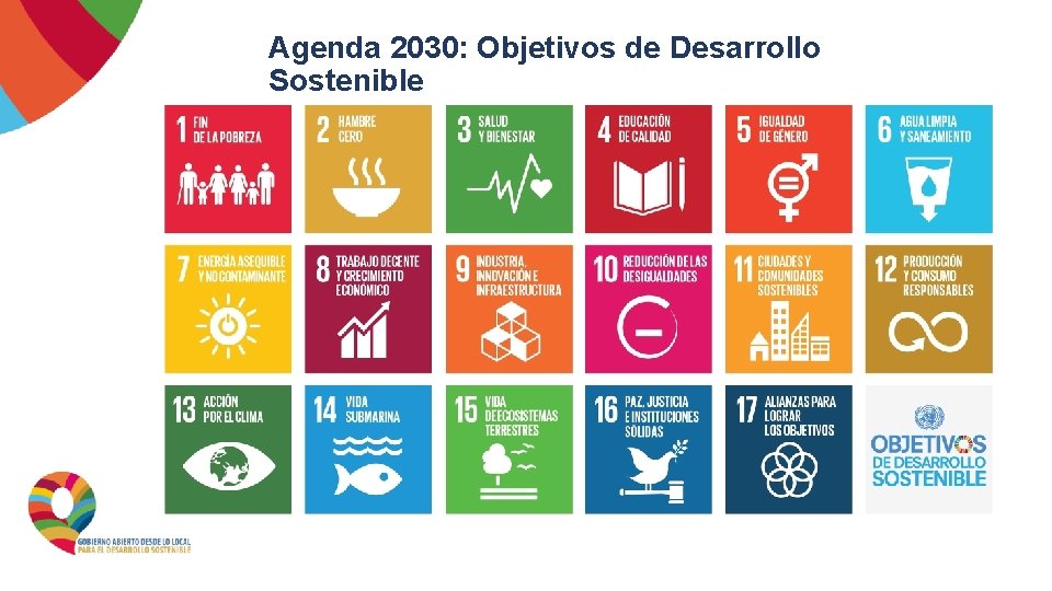Agenda 2030: Objetivos de Desarrollo Sostenible 
