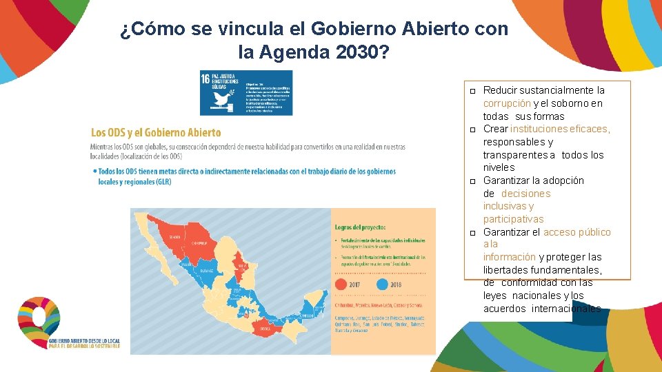 ¿Cómo se vincula el Gobierno Abierto con la Agenda 2030? □ Reducir sustancialmente la