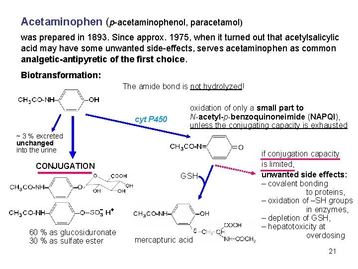 Acetaminophen (p-acetaminophenol, paracetamol) was prepared in 1893. Since approx. 1975, when it turned out