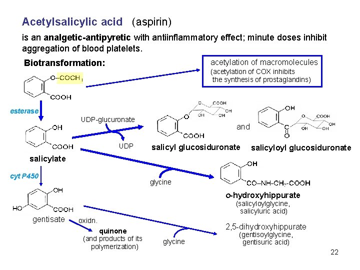 Acetylsalicylic acid (aspirin) is an analgetic-antipyretic with antiinflammatory effect; minute doses inhibit aggregation of