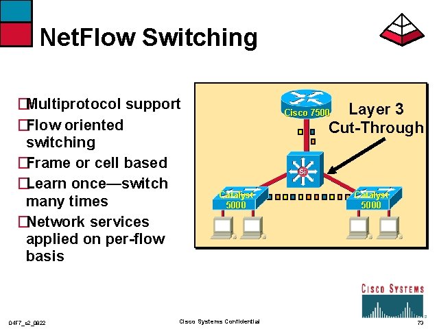 Net. Flow Switching �Multiprotocol support �Flow oriented switching �Frame or cell based �Learn once—switch