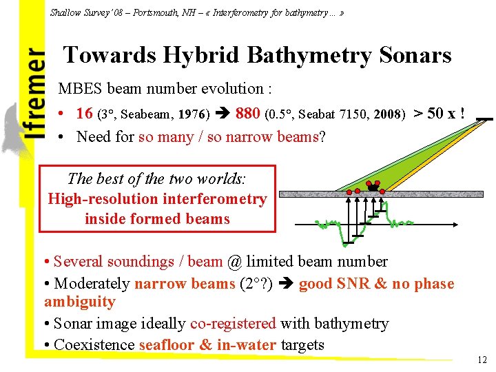 Shallow Survey’ 08 – Portsmouth, NH – « Interferometry for bathymetry… » Towards Hybrid