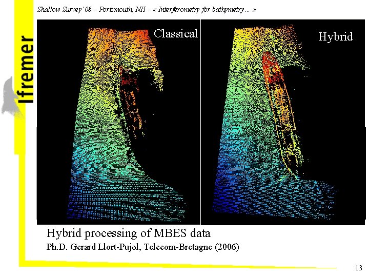 Shallow Survey’ 08 – Portsmouth, NH – « Interferometry for bathymetry… » Classical Resultats