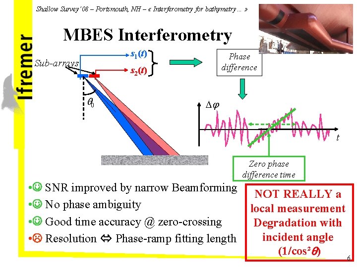 Shallow Survey’ 08 – Portsmouth, NH – « Interferometry for bathymetry… » MBES Interferometry