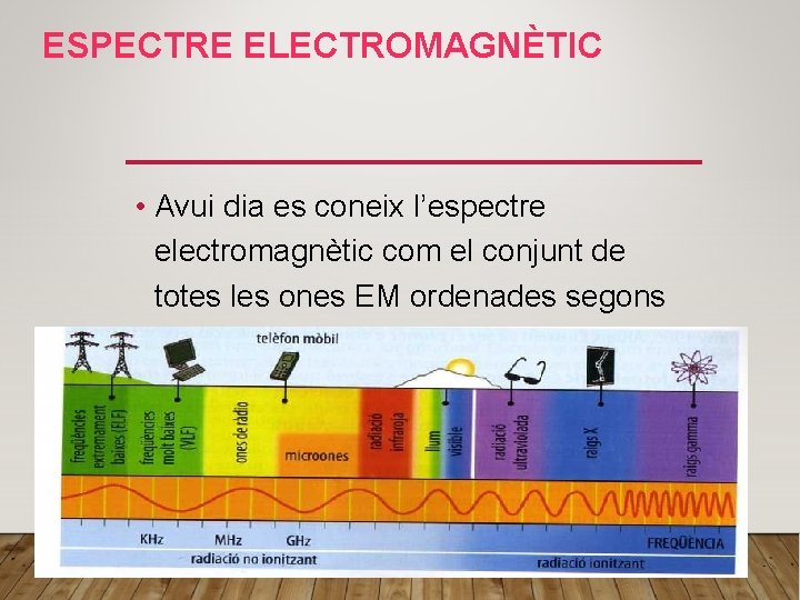 ESPECTRE ELECTROMAGNÈTIC • Avui dia es coneix l’espectre electromagnètic com el conjunt de totes