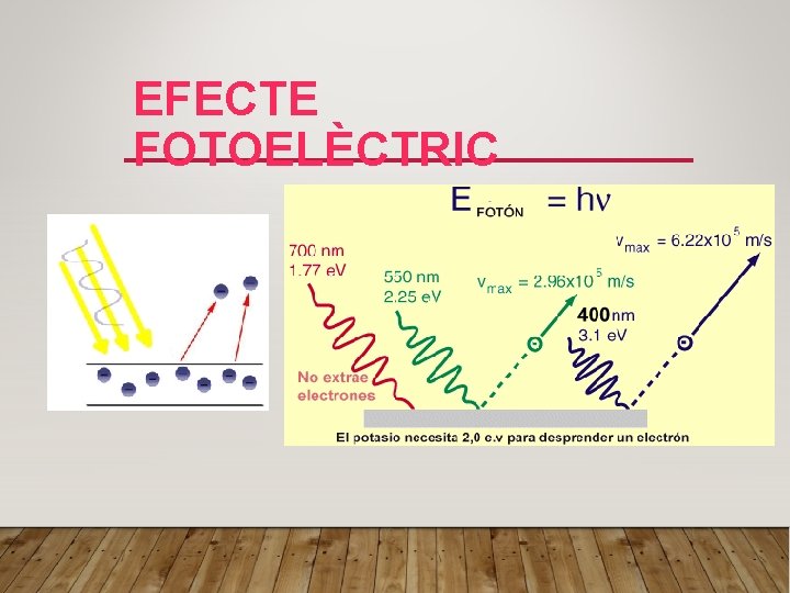 EFECTE FOTOELÈCTRIC 