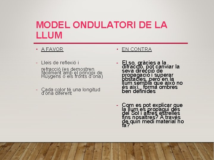 MODEL ONDULATORI DE LA LLUM • A FAVOR • EN CONTRA - Lleis de