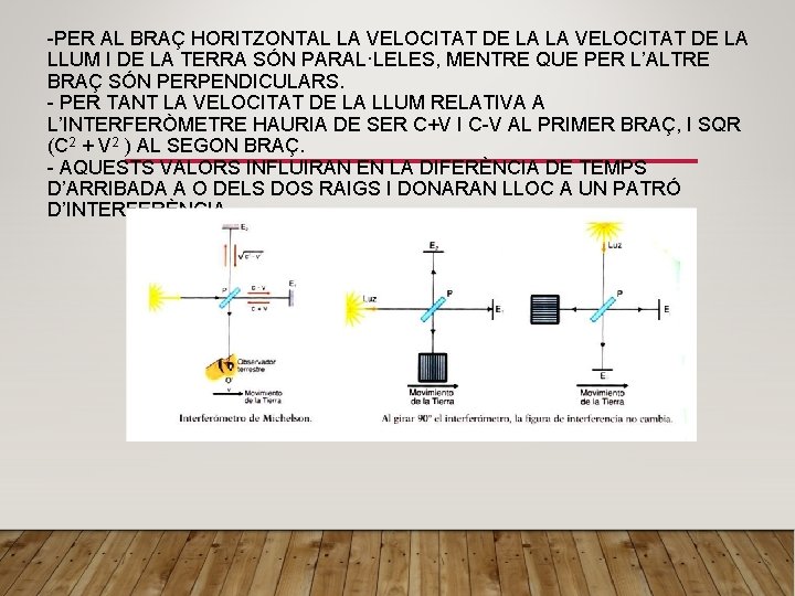 -PER AL BRAÇ HORITZONTAL LA VELOCITAT DE LA LLUM I DE LA TERRA SÓN