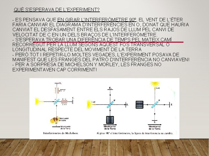 QUÈ S’ESPERAVA DE L’EXPERIMENT? - ES PENSAVA QUE EN GIRAR L’INTERFERÒMETRE 90º, EL VENT