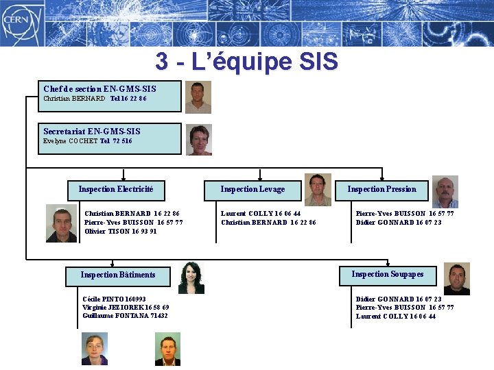 3 - L’équipe SIS Chef de section EN-GMS-SIS Christian BERNARD Tel 16 22 86