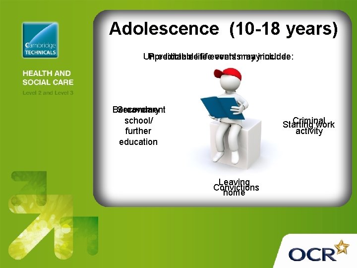 Adolescence (10 -18 years) Predictable life Unpredictable lifeeventsmay mayinclude: Bereavement Secondary school/ further education