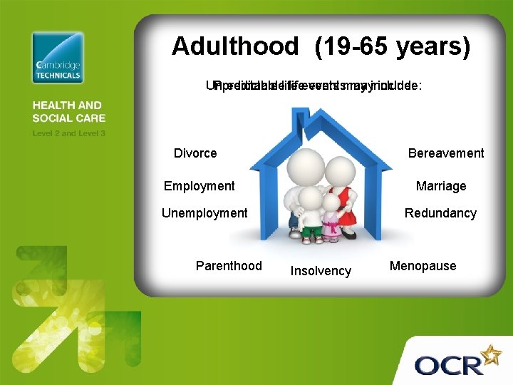 Adulthood (19 -65 years) Predictable life Unpredictable lifeeventsmay mayinclude: Divorce Bereavement Employment Marriage Unemployment