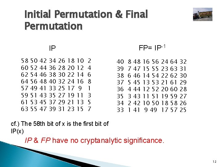 Initial Permutation & Final Permutation FP= IP-1 IP 58 60 62 64 57 59
