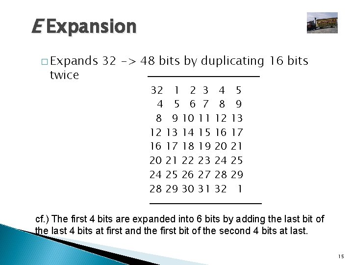 E Expansion � Expands twice 32 -> 48 bits by duplicating 16 bits 32