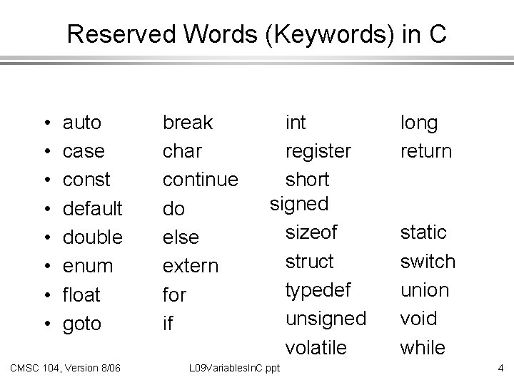 Reserved Words (Keywords) in C • • auto case const default double enum float