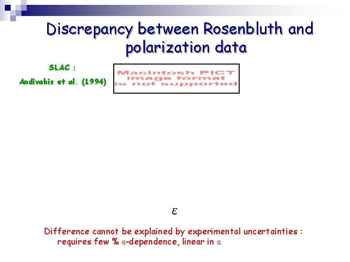 Discrepancy between Rosenbluth and polarization data SLAC : Andivahis et al. (1994) ε Difference