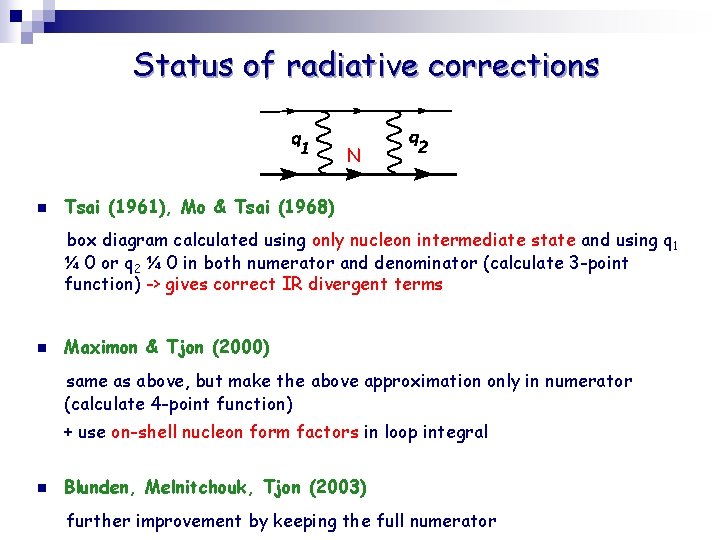 Status of radiative corrections N n Tsai (1961), Mo & Tsai (1968) box diagram