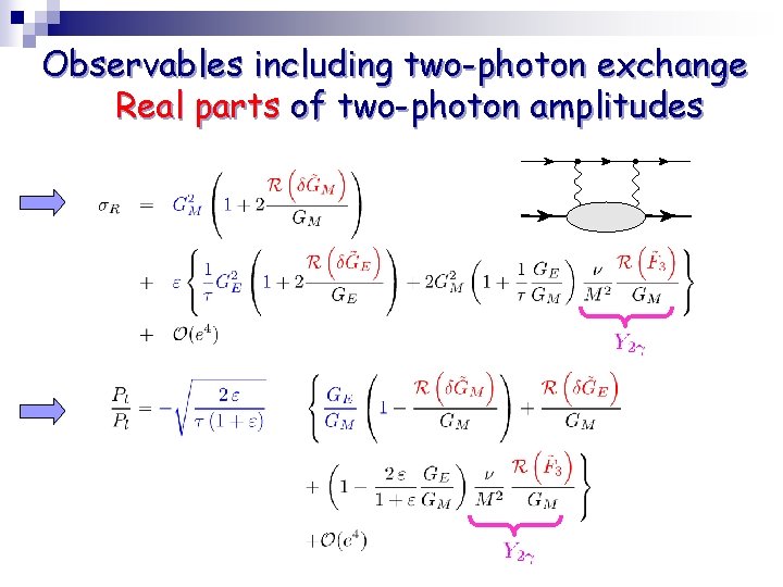 Observables including two-photon exchange Real parts of two-photon amplitudes 