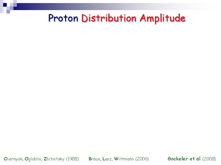 Proton Distribution Amplitude Chernyak, Ogloblin, Zhitnitsky (1988) Braun, Lenz, Wittmann (2006) Gockeler et al