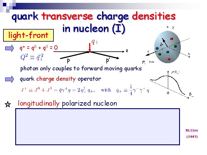 quark transverse charge densities in nucleon (I) light-front q+ = q 0 + q