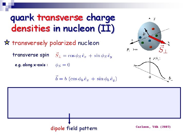 quark transverse charge densities in nucleon (II) transversely polarized nucleon transverse spin e. g.