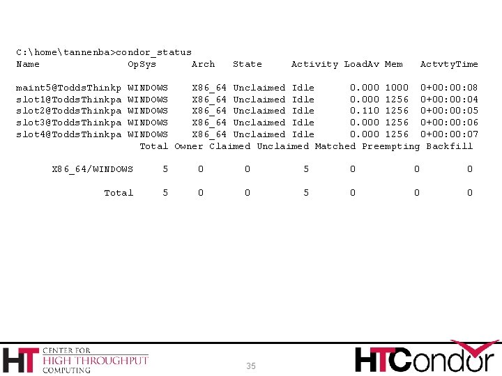 C: hometannenba>condor_status Name Op. Sys Arch maint 5@Todds. Thinkp slot 1@Todds. Thinkpa slot 2@Todds.