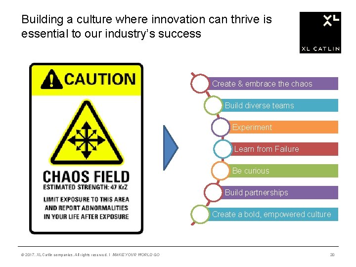 Building a culture where innovation can thrive is essential to our industry’s success Create