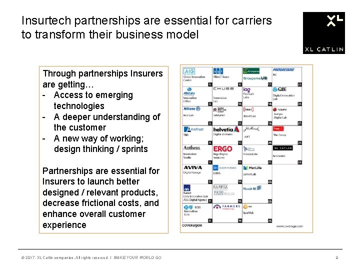 Insurtech partnerships are essential for carriers to transform their business model Through partnerships Insurers