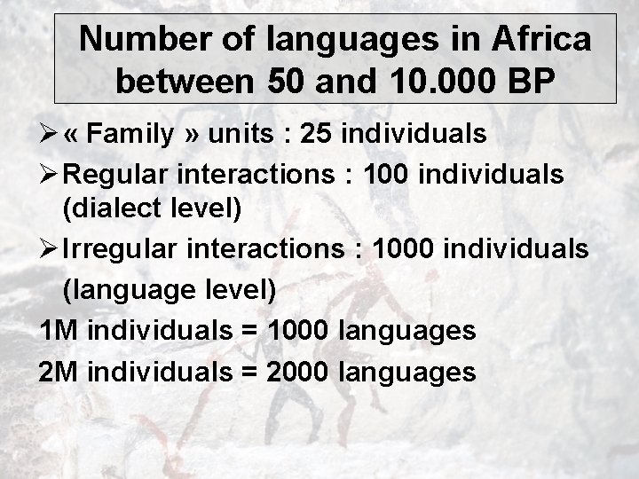 Number of languages in Africa between 50 and 10. 000 BP Ø « Family