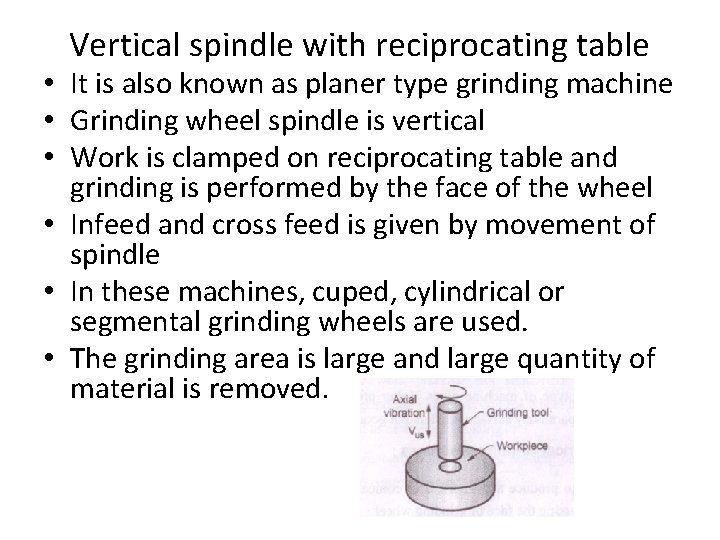 Vertical spindle with reciprocating table • It is also known as planer type grinding